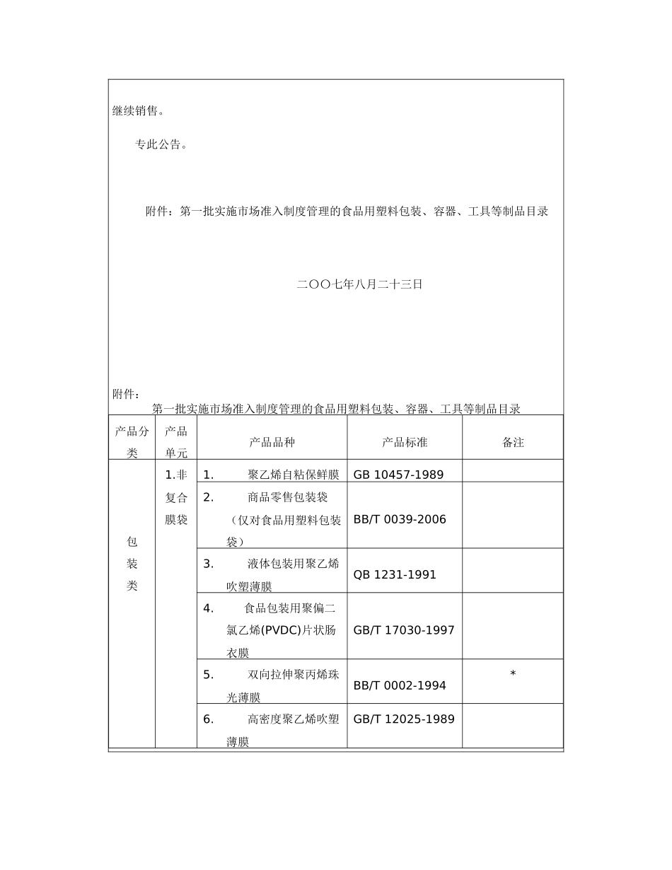 国家质量监督检验检疫总局《关于开展食品用塑料包装容器工具等制_第2页