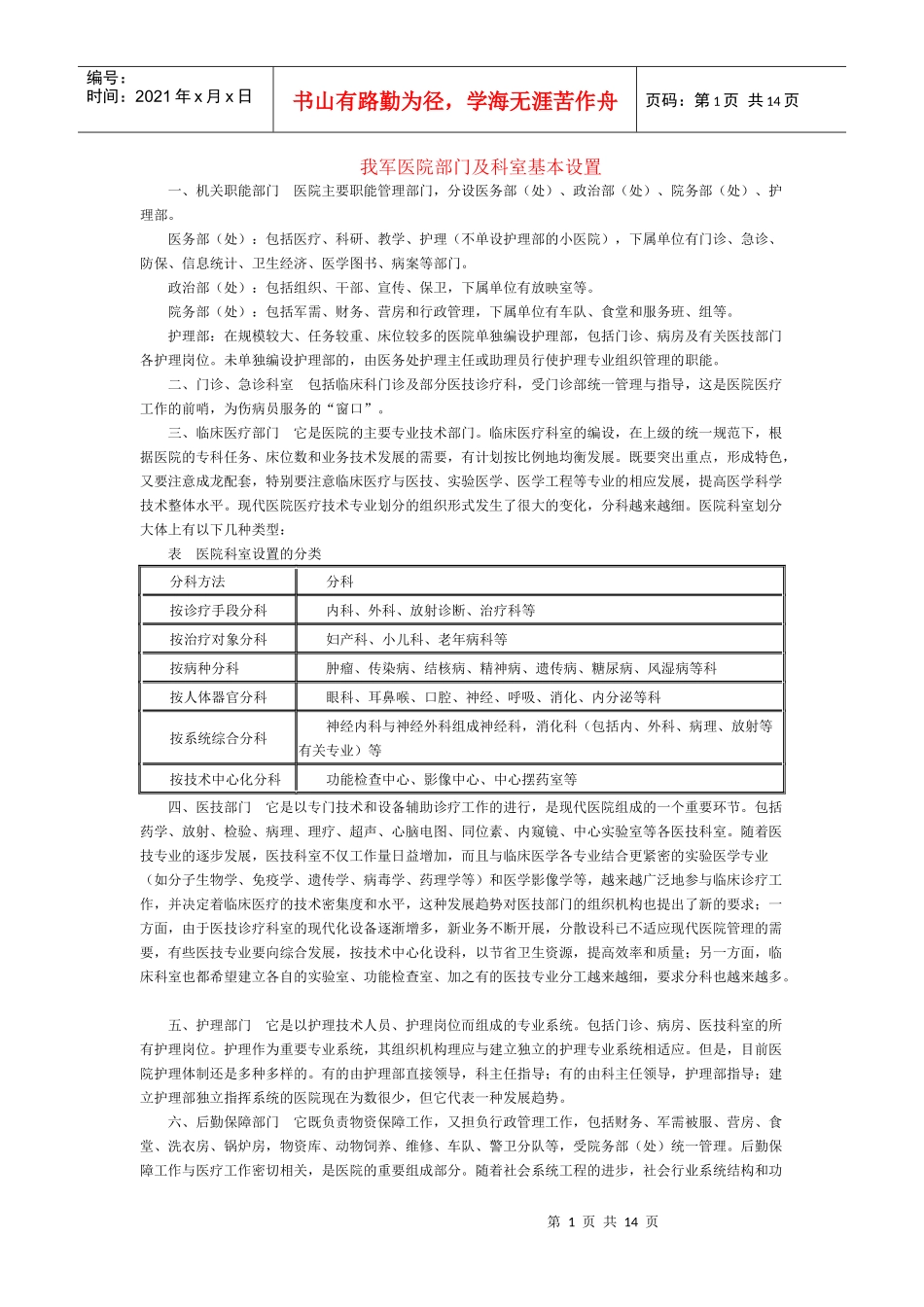 医院管理之医院院长管理之道_第1页