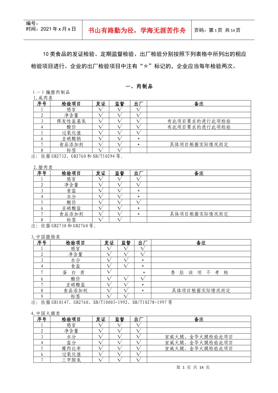 十类食品规定检验项目(1)_第1页