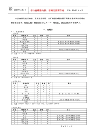十类食品规定检验项目(1)