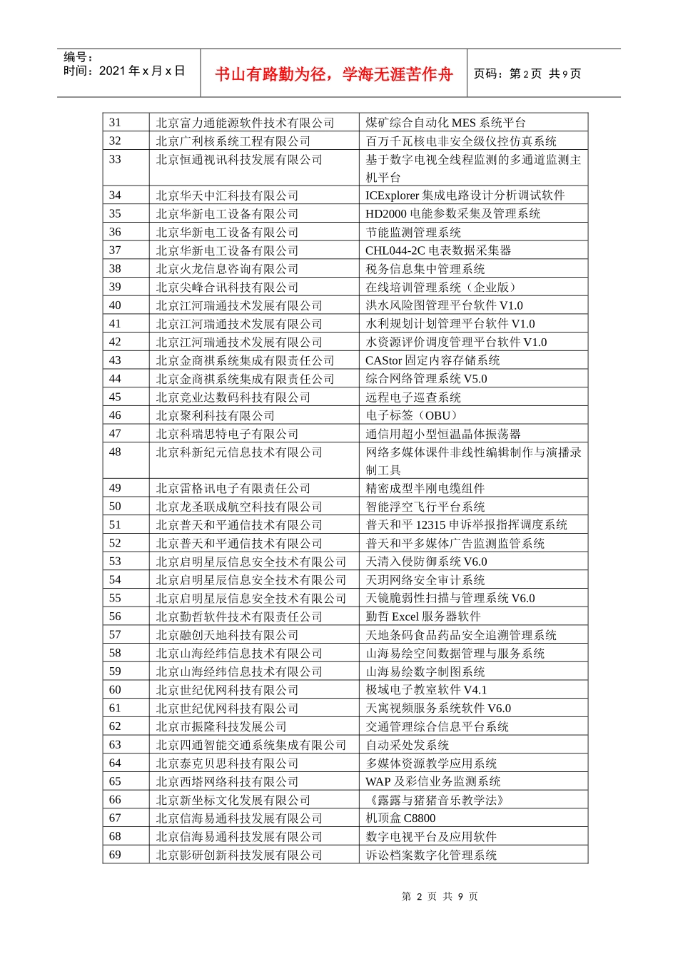 北京市第三批自主创新产品目录-附件：_第2页