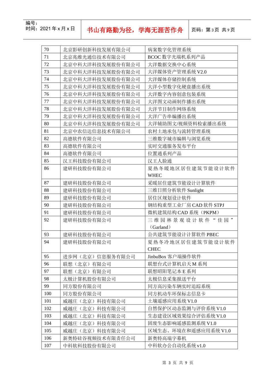 北京市第三批自主创新产品目录-附件：_第3页