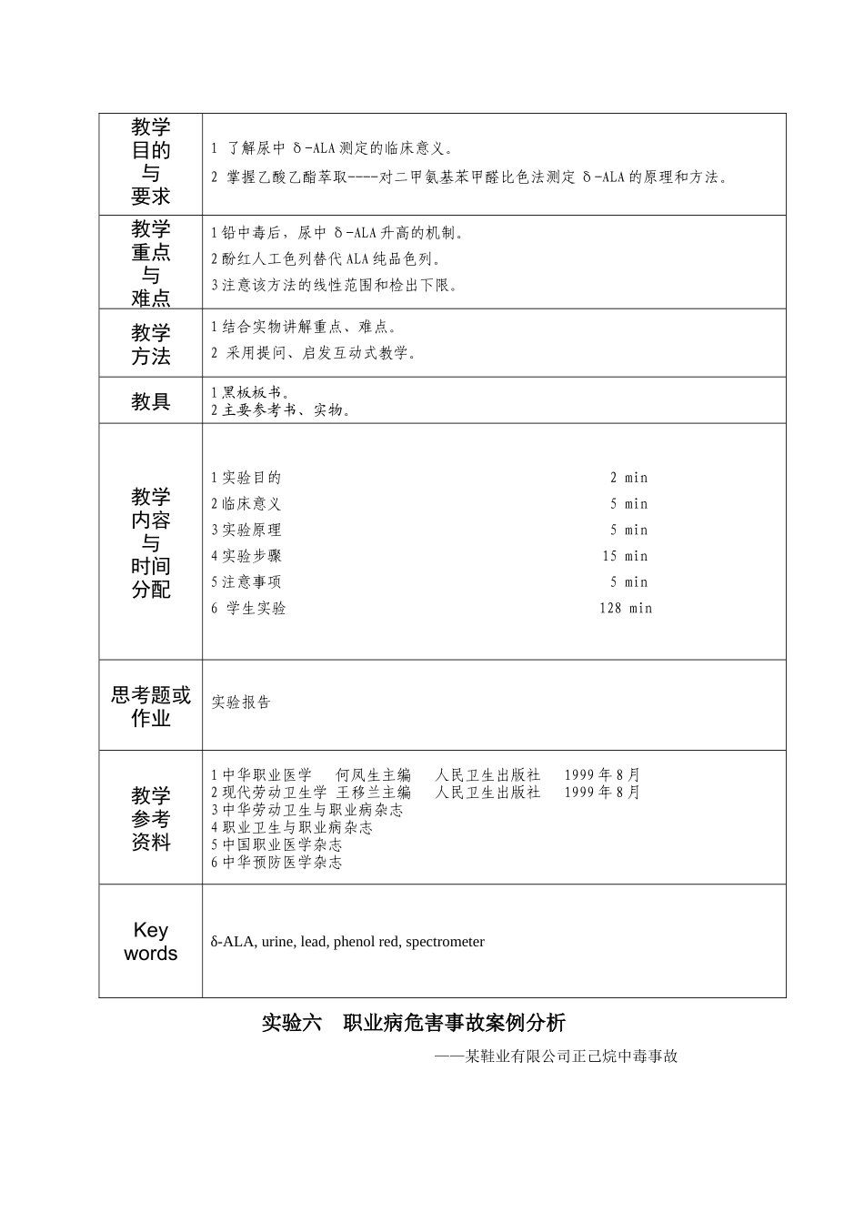 实验六职业病危害事故案例分析-华北煤炭医学院_第2页