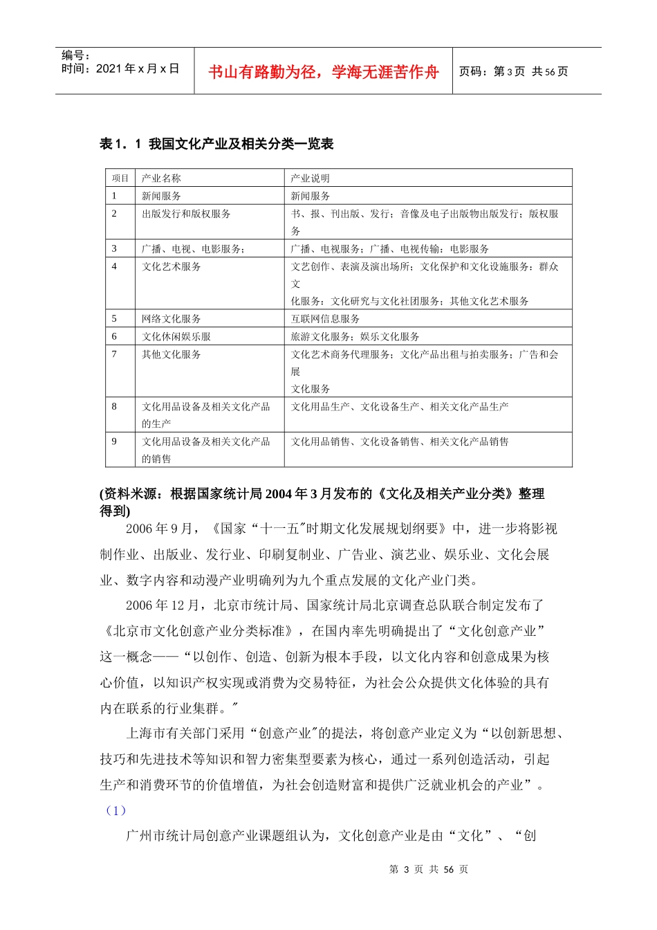 北京市文化创意产业发展摘要_第3页