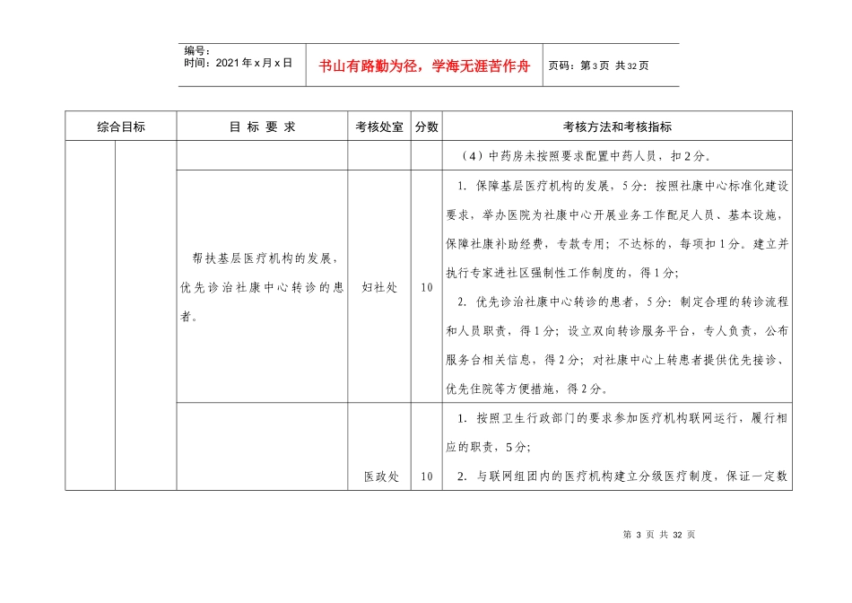 医院综合目标管理责任制考核方案_第3页
