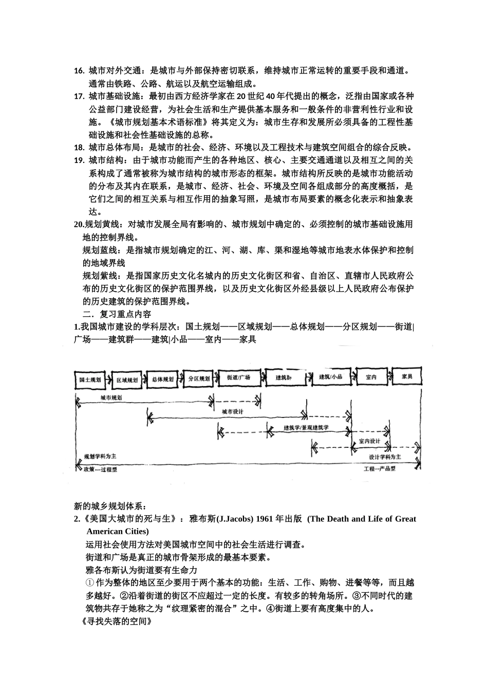 城市规划原理考试总结_第2页