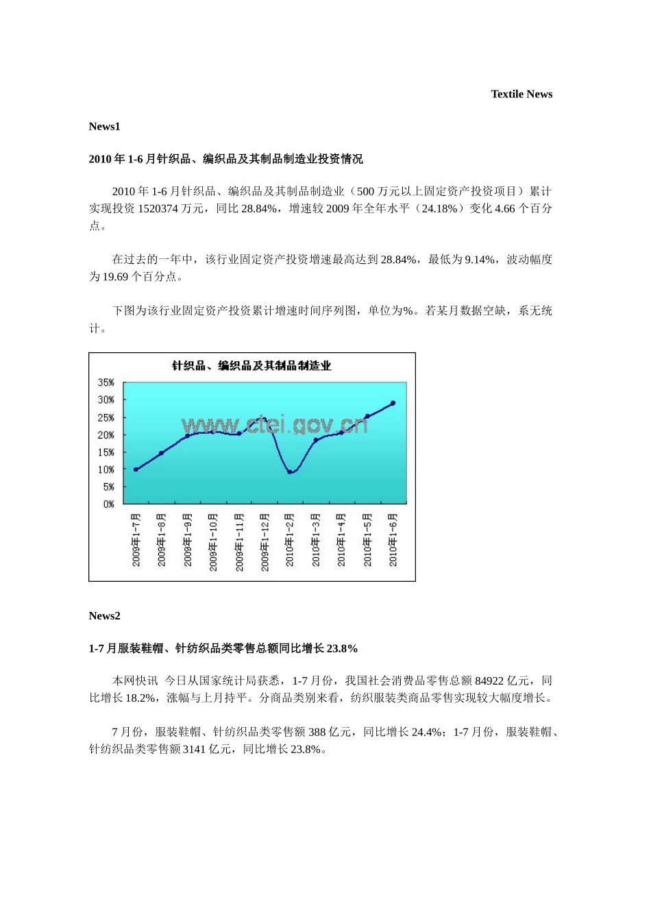 家具行业最新资讯_第2页