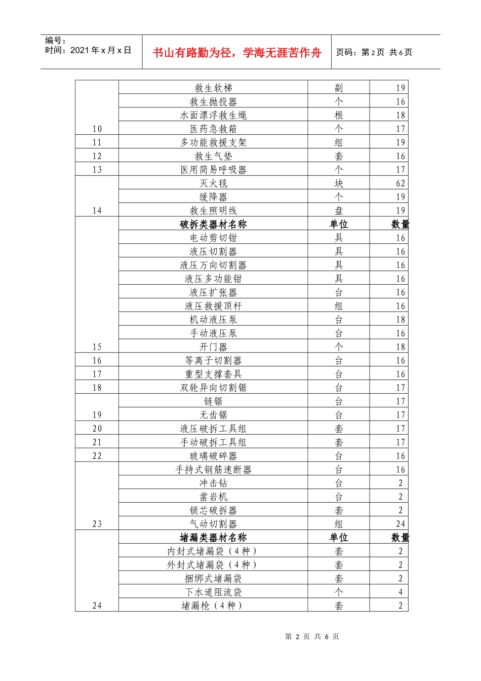 北京市公安局消防局车辆装备采购项目中标公告_第2页