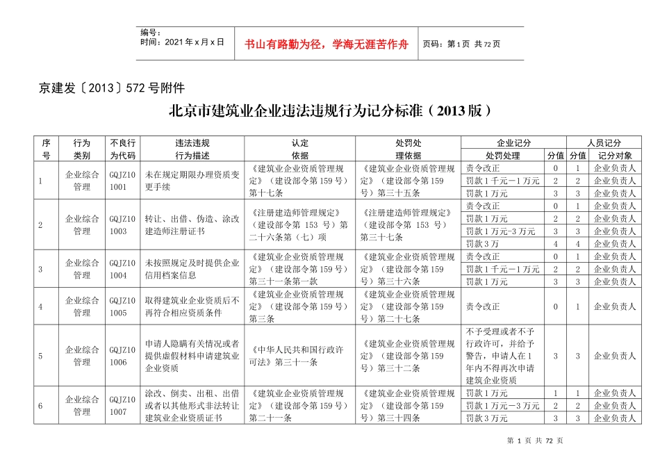 北京市建筑业企业违法违规行为记分标准(XXXX版)_第1页