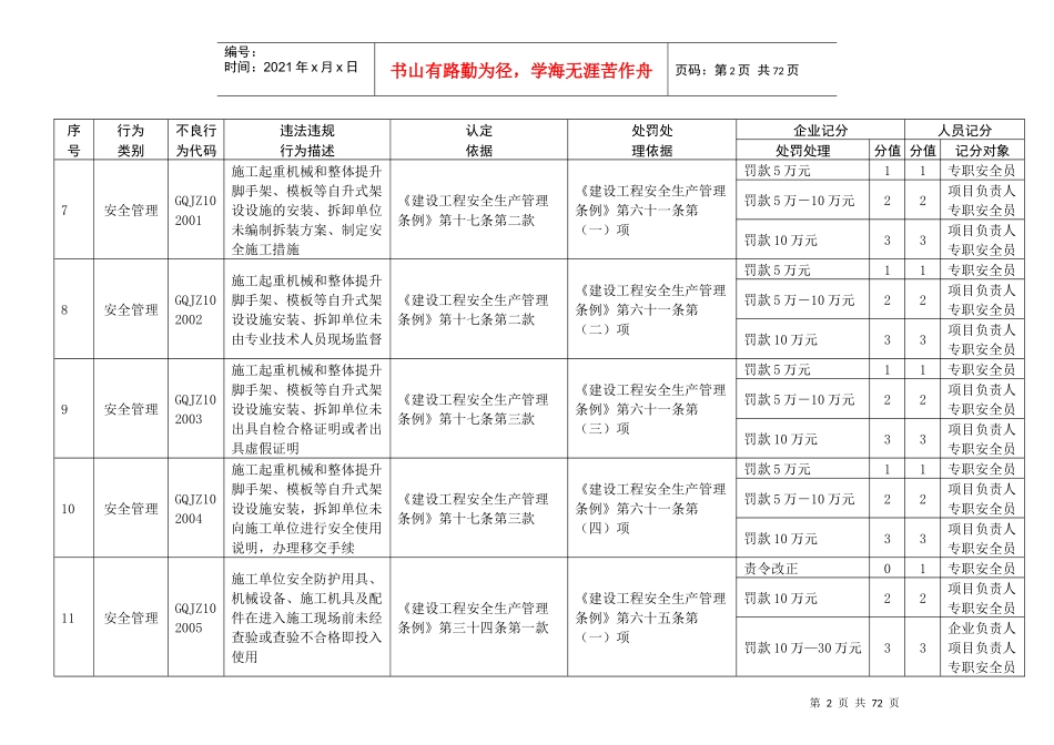 北京市建筑业企业违法违规行为记分标准(XXXX版)_第2页