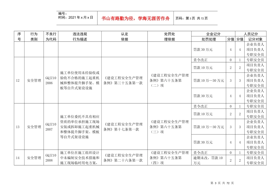 北京市建筑业企业违法违规行为记分标准(XXXX版)_第3页