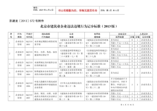 北京市建筑业企业违法违规行为记分标准(XXXX版)