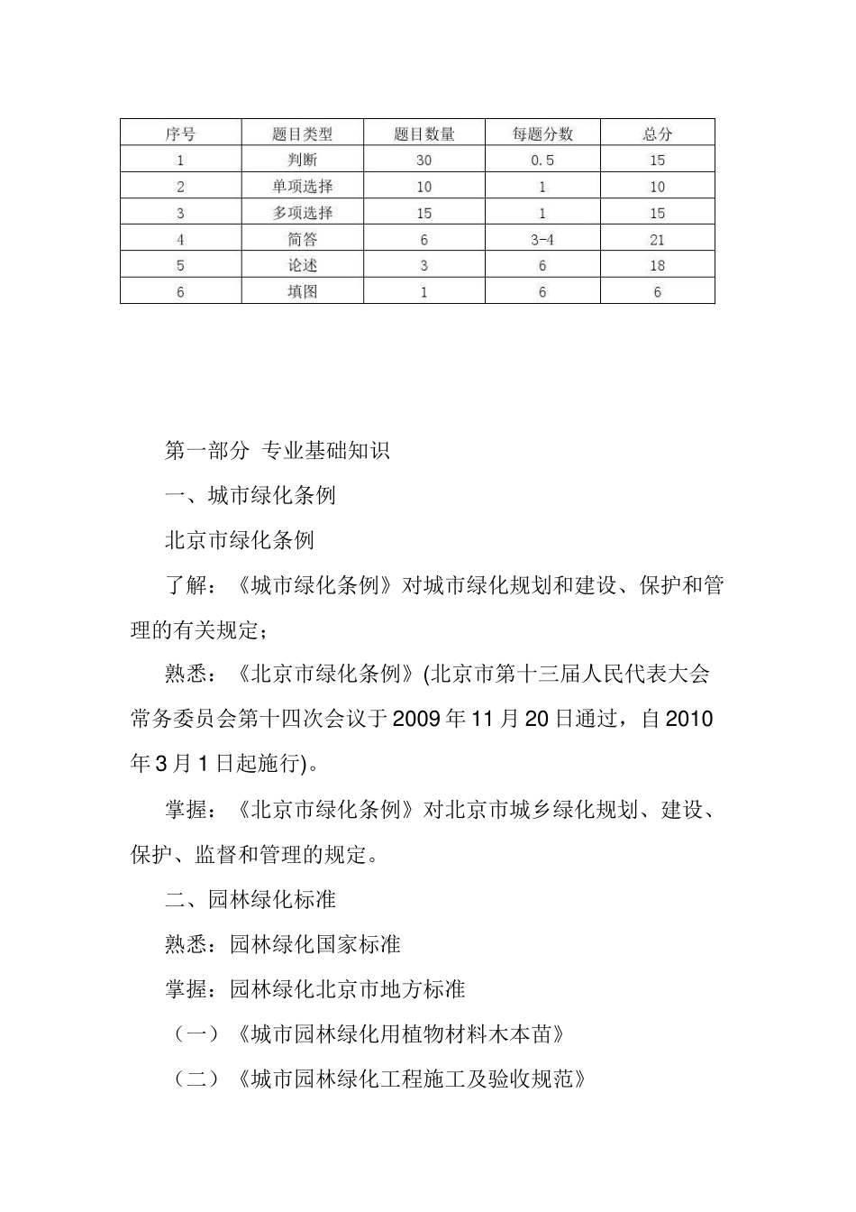 园林绿化专业培训资料_第2页