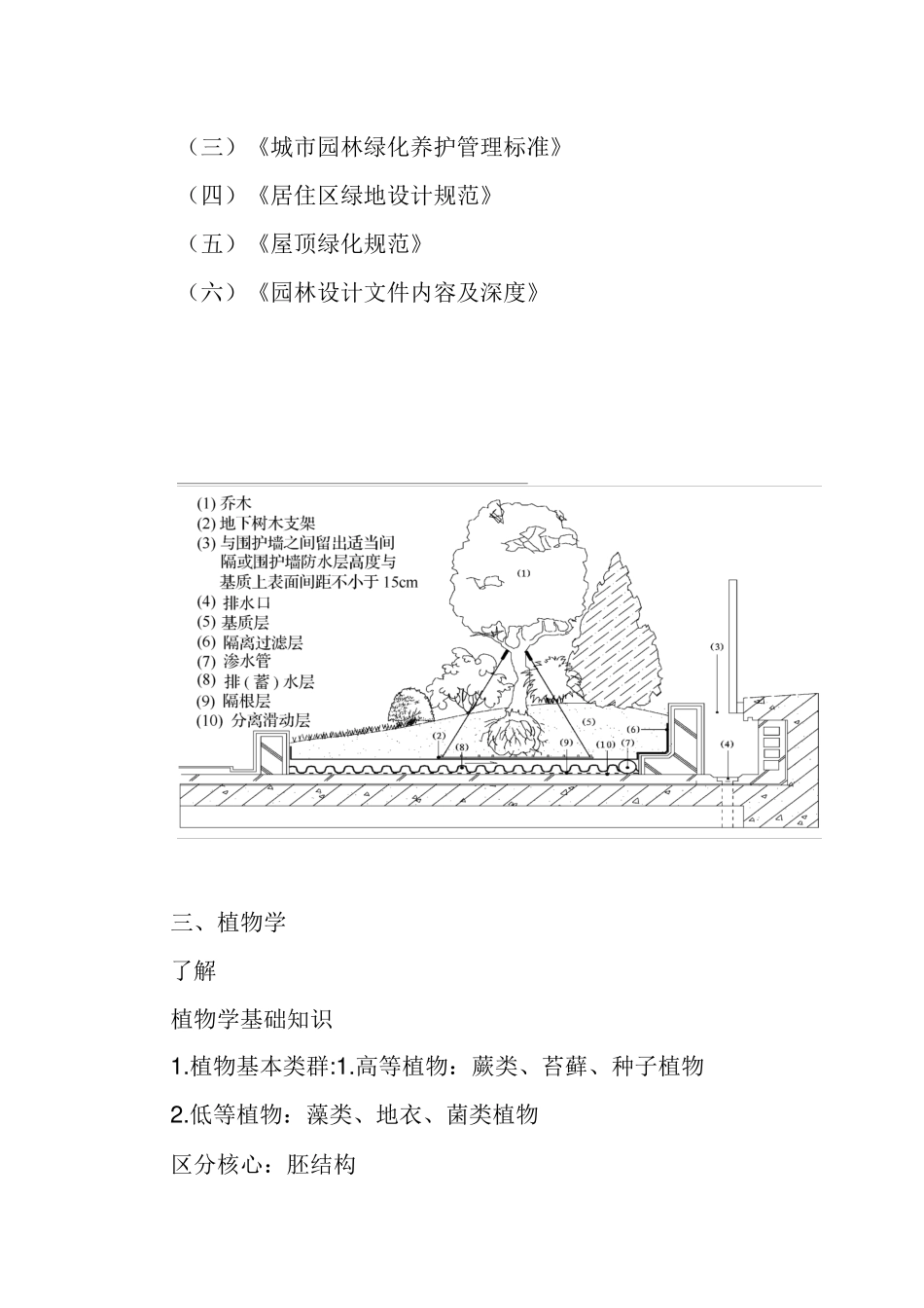园林绿化专业培训资料_第3页