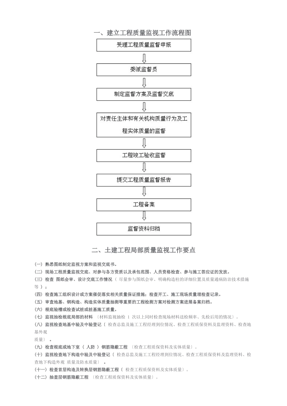 建设工程质量监督工作流程图_第1页