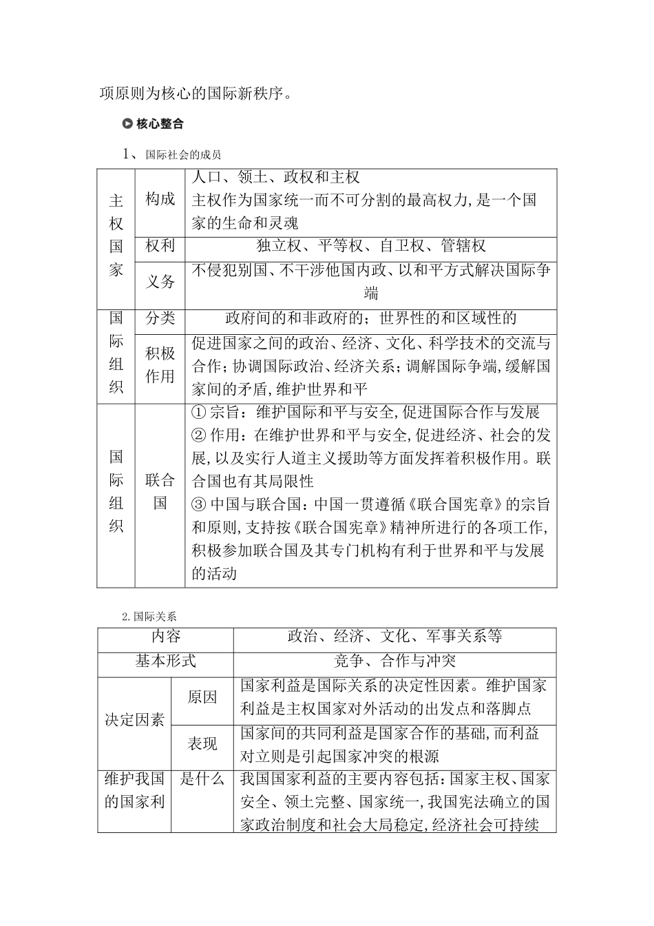 国际社会与国际形势 测试练习题_第3页