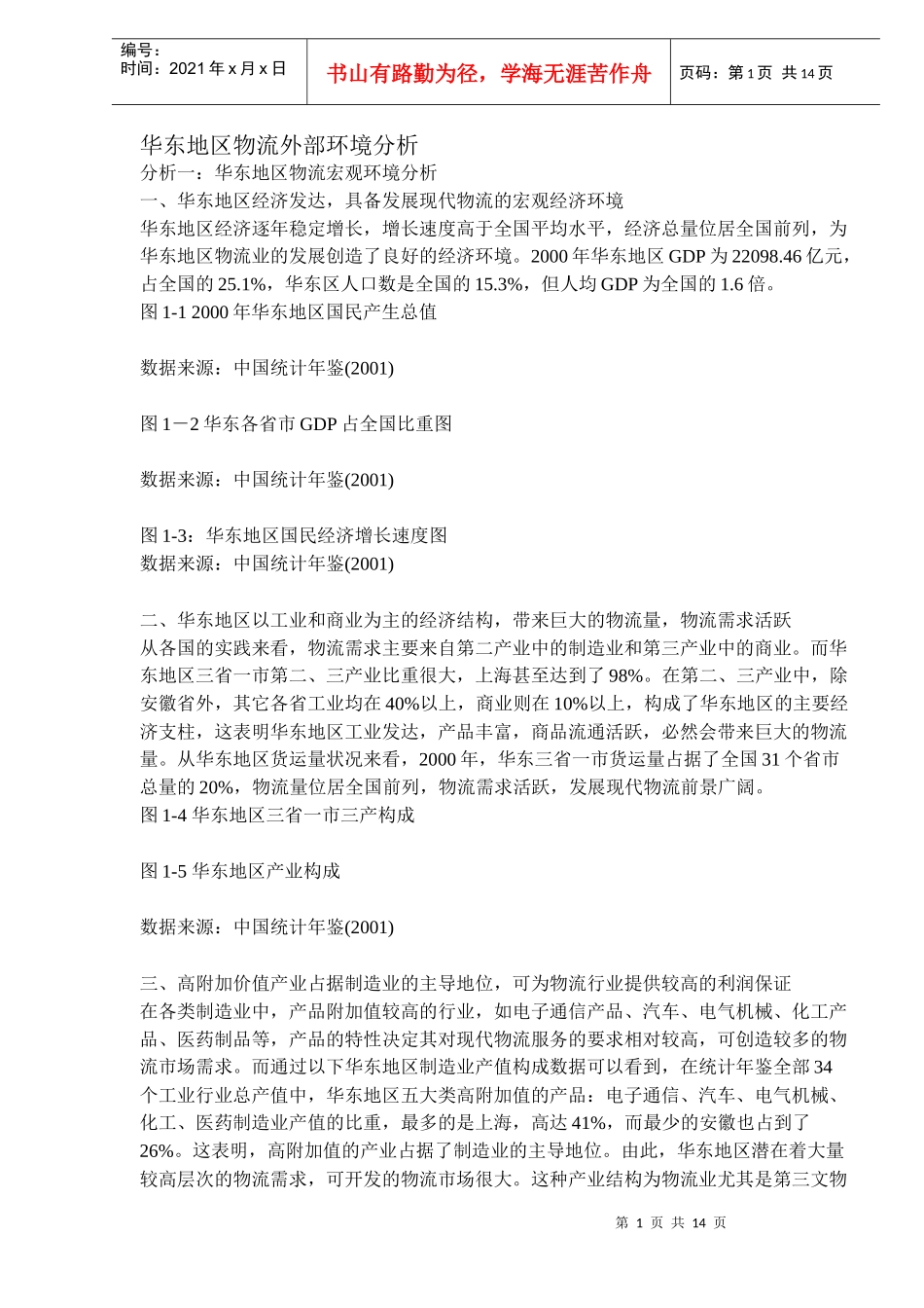 华东地区物流外部环境分析DOC13(1)_第1页