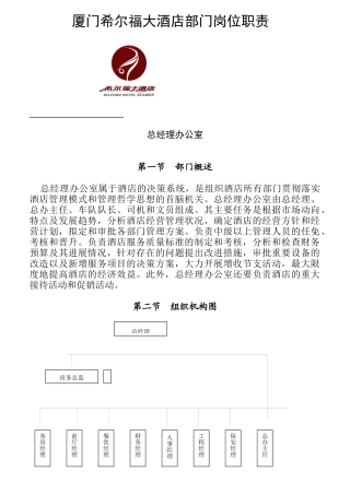 厦门某大酒店部门岗位职责手册