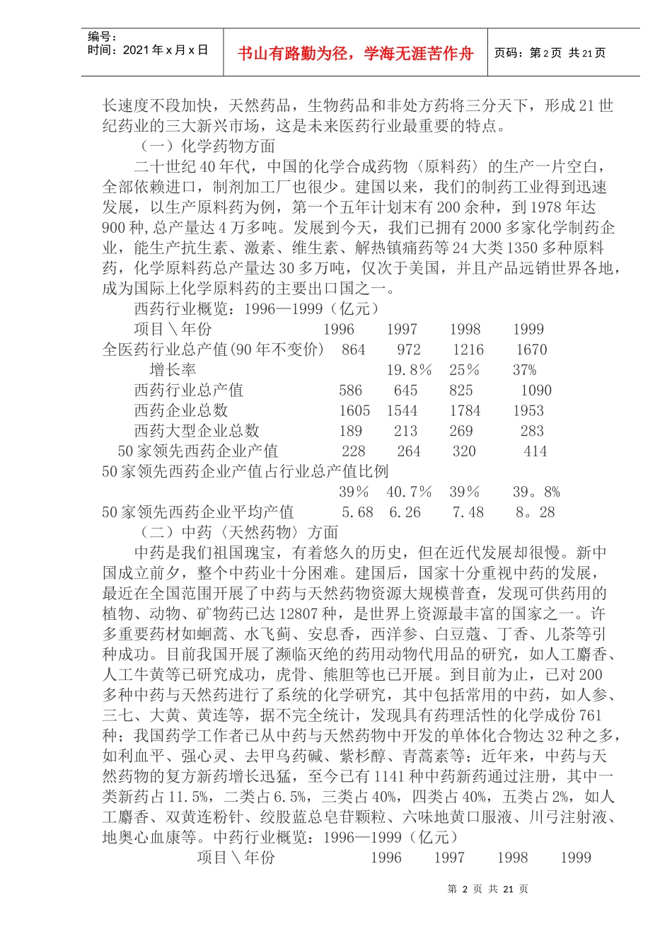 医药行业年度研究报告_第2页