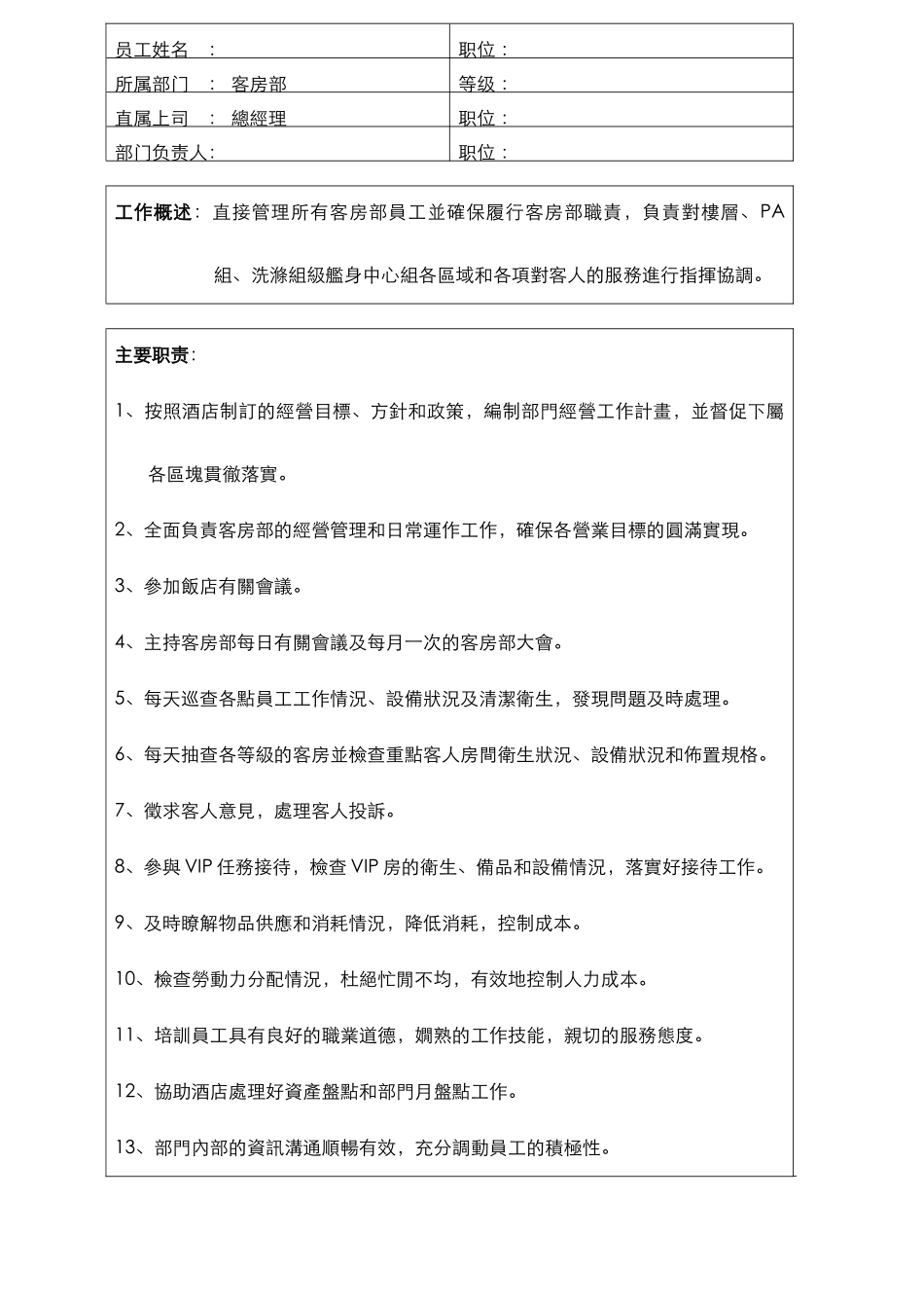 博雅酒店客房部组织架构及职位说明_第2页