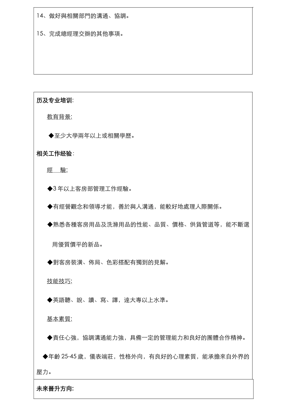 博雅酒店客房部组织架构及职位说明_第3页