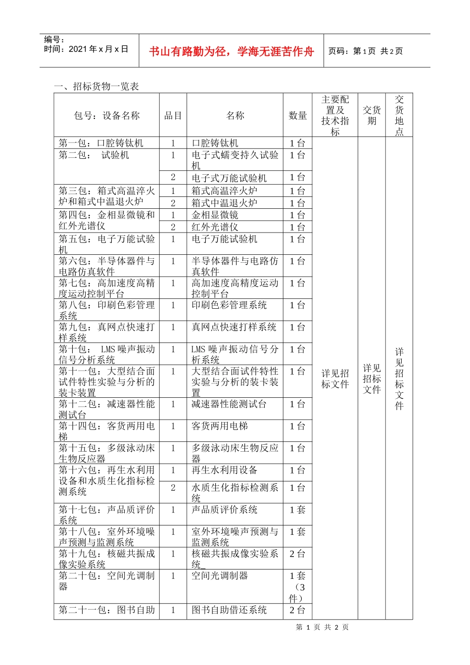 北京师范大学高性能计算平台扩容项目_第1页