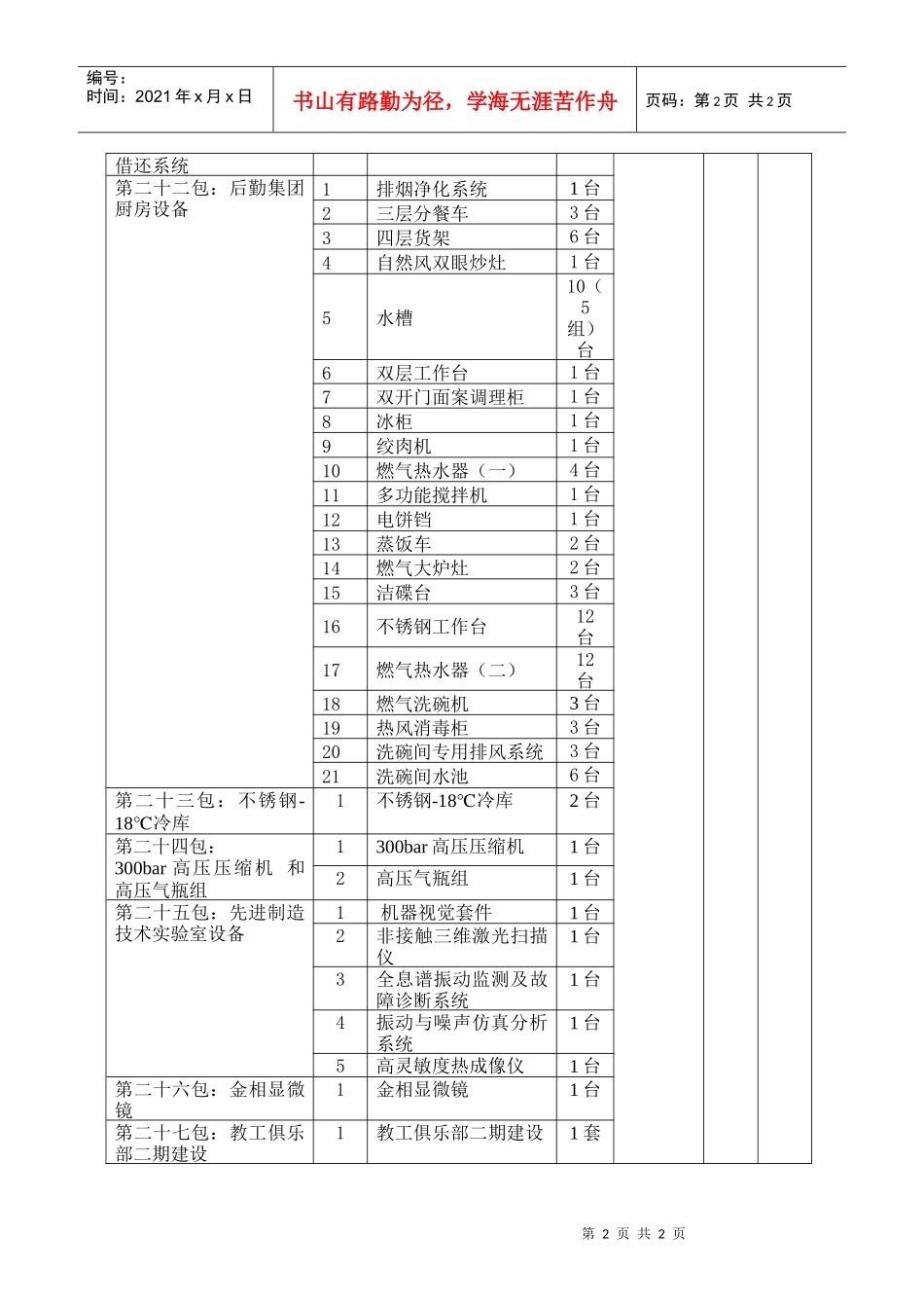 北京师范大学高性能计算平台扩容项目_第2页