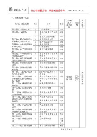 北京师范大学高性能计算平台扩容项目