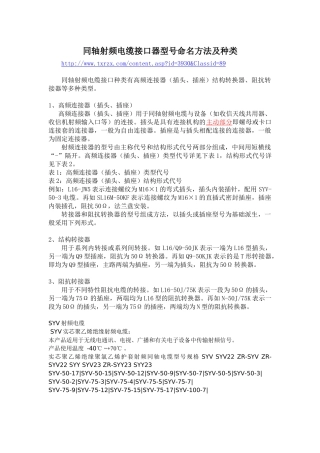 同轴射频电缆接口器型号命名方法及种类