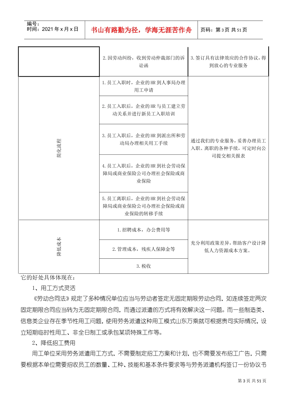 劳务派遣驻场管理制度流程(DOC51页)_第3页