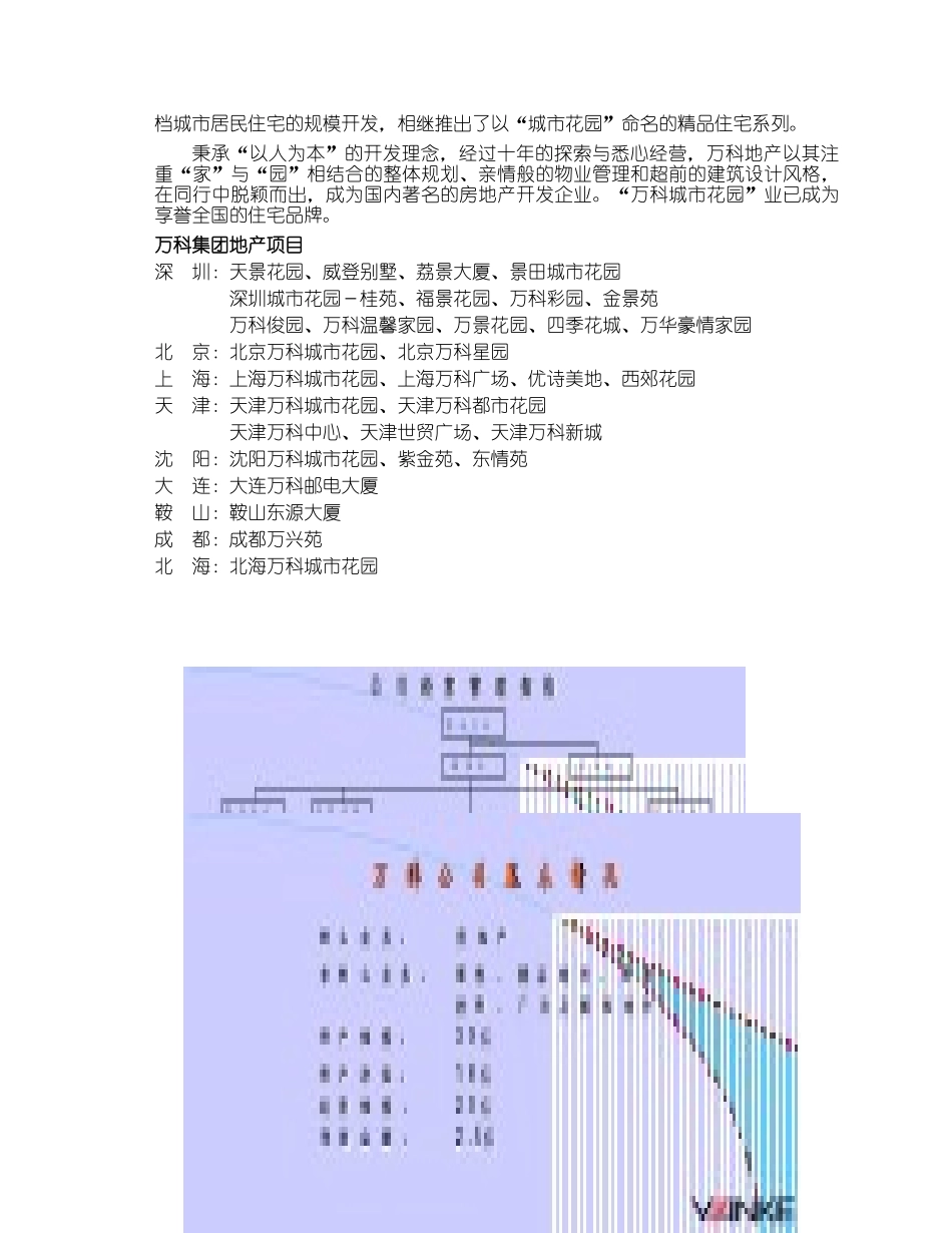 北京房地产行业某项目销售企划书_第3页