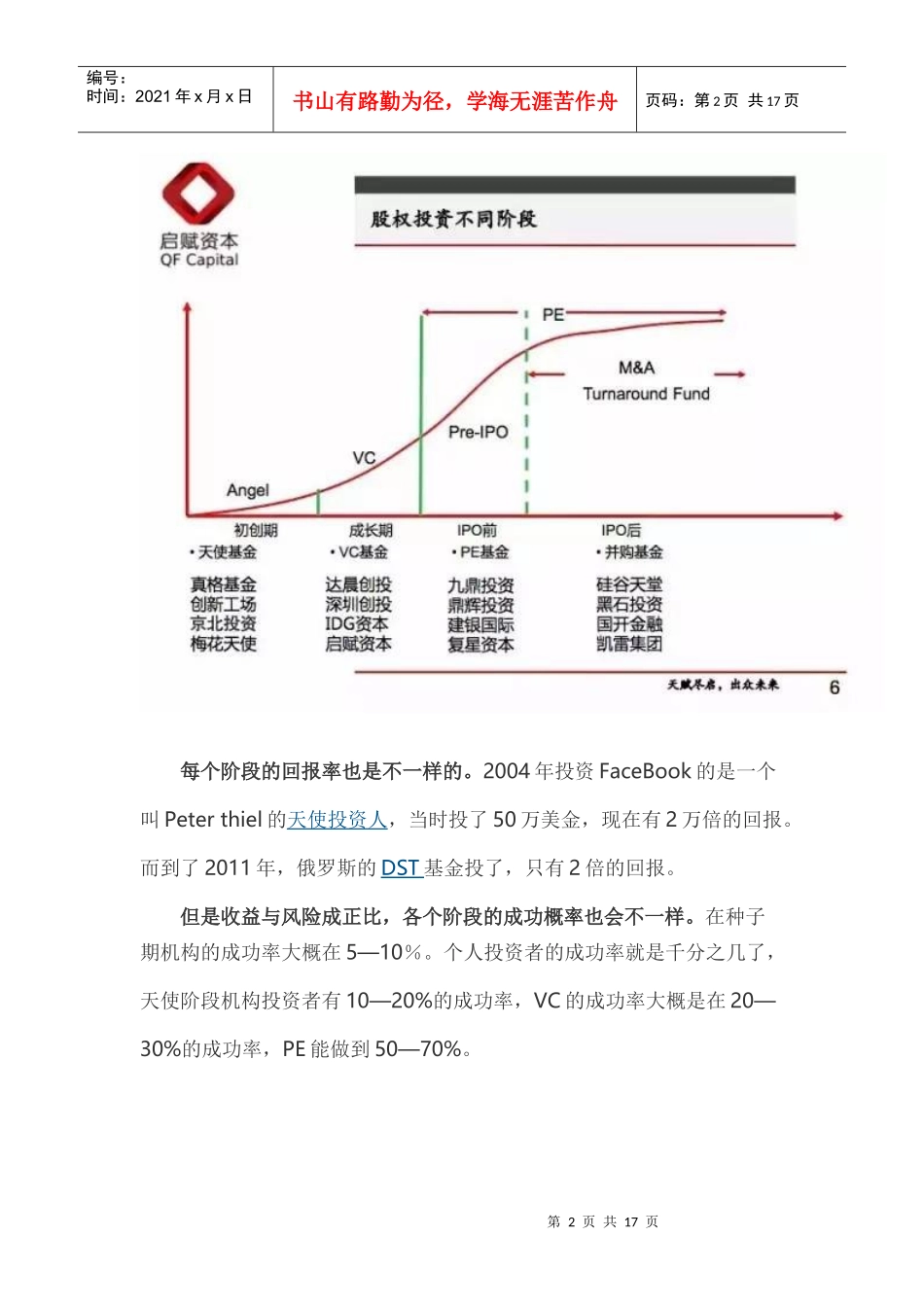 十年VC老兵详解：股权投资募投管退”全流程一读就懂_第2页