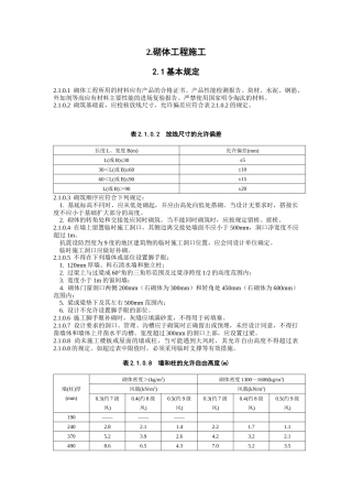 建筑工程施工标准+砌体工程