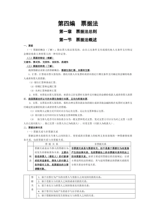 商法(票据法保险法部分)