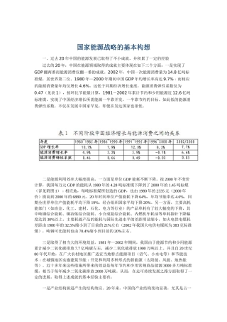 国家能源战略的基本构想