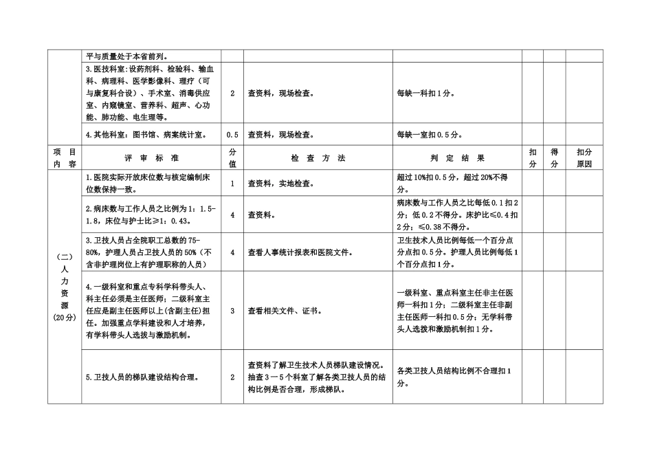 广东省三级医院评审标准1_第3页