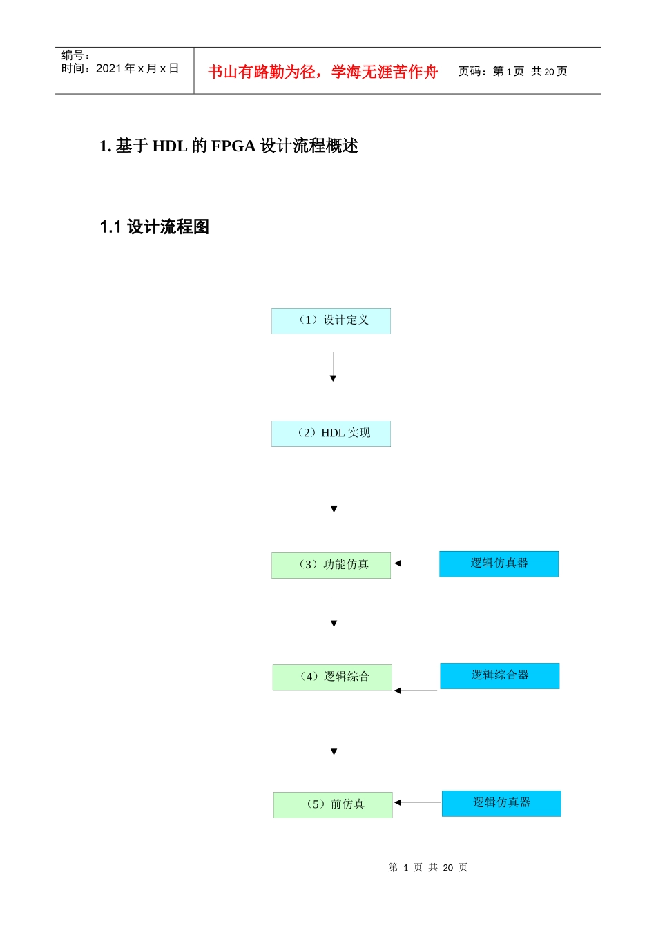 华为FPGA设计流程指南(DOC 21)_第3页