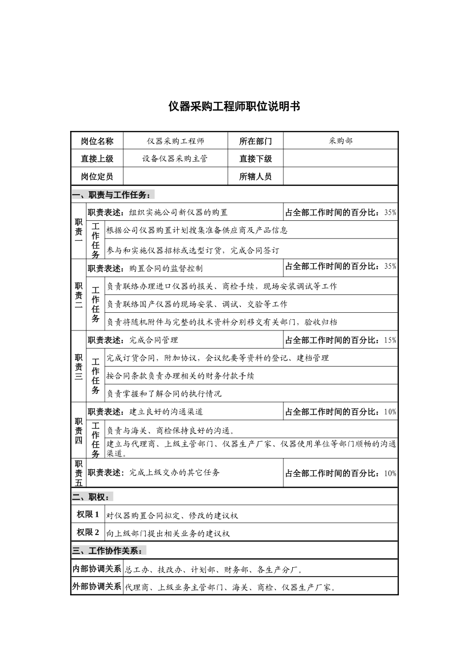 华北光学仪器公司采购部仪器采购工程师职位说明书_第1页