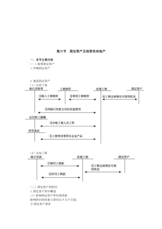 固定资产及投资性房地产培训资料