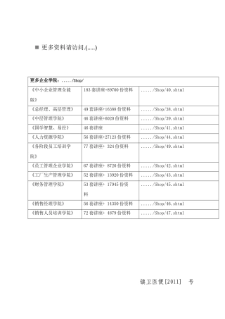 医疗技术临床应用情况调查报告