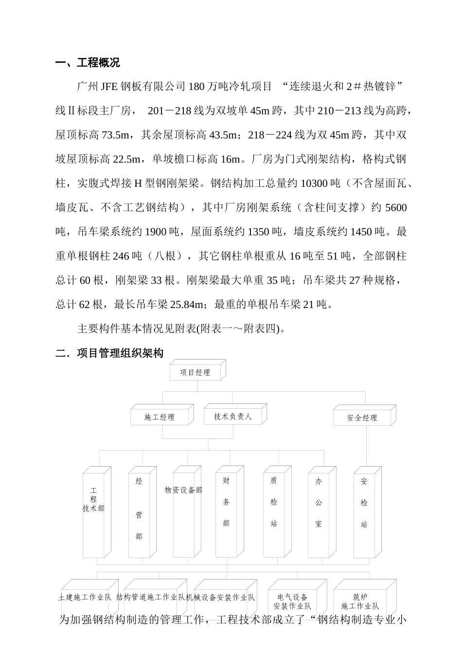 广州JFE工程钢结构加工方案_第1页