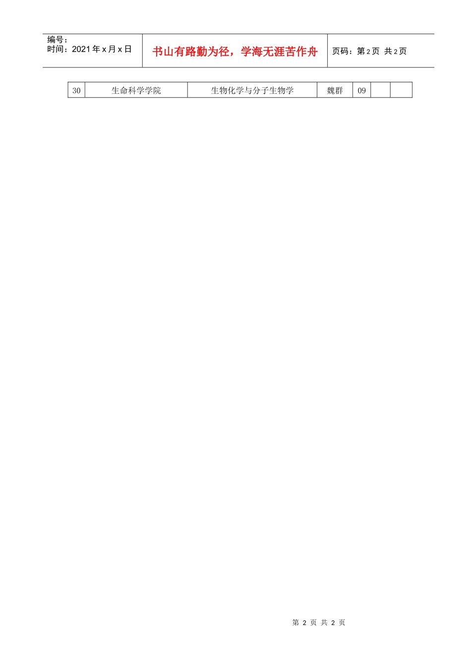 北京师范大学教学团队建设情况汇总表_第2页