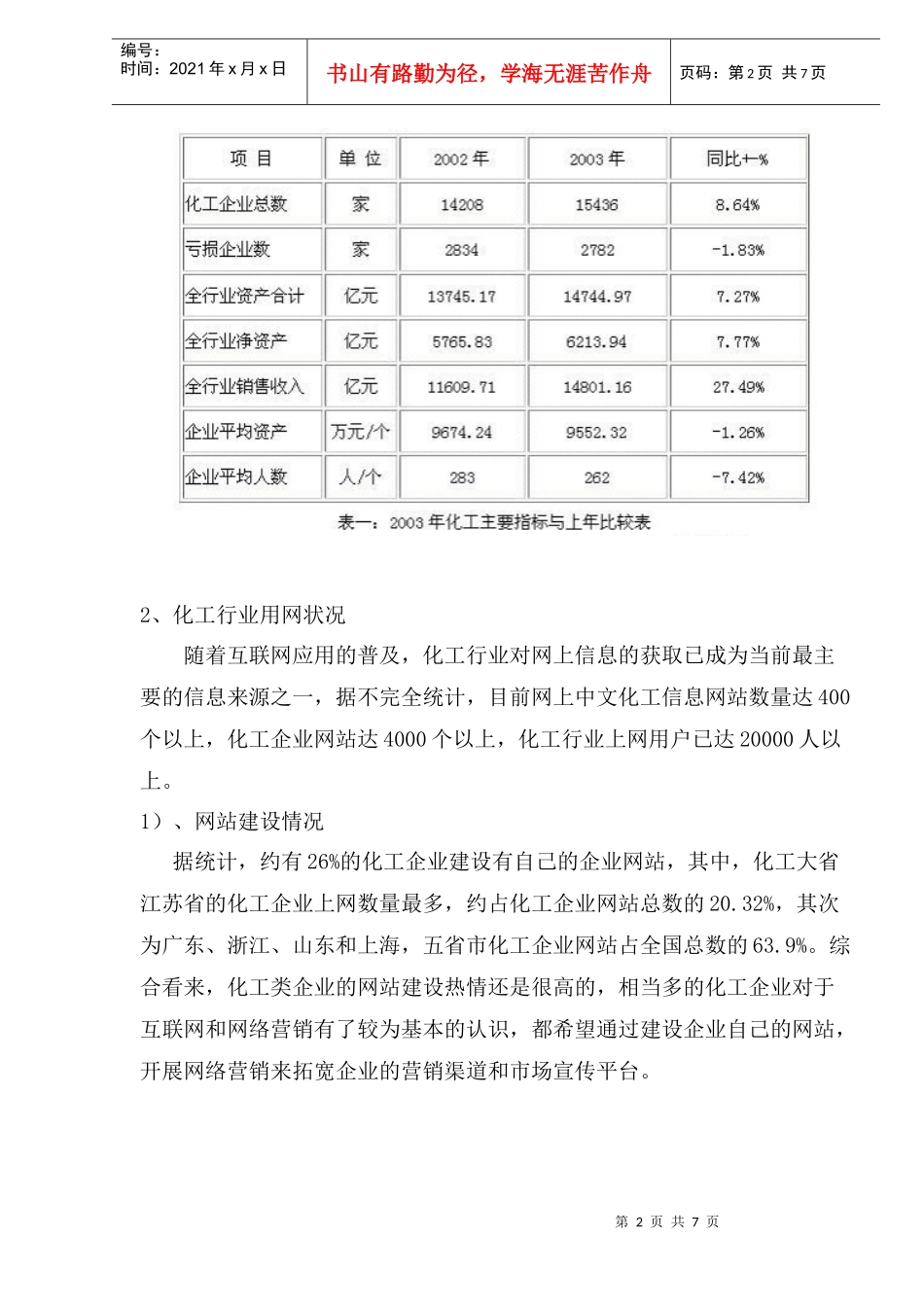 化工企业规模发展战略_第2页