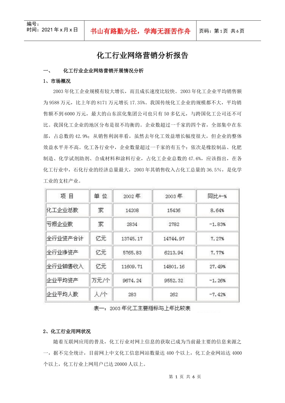 化工行业网络营销分析报告DOC6_第1页