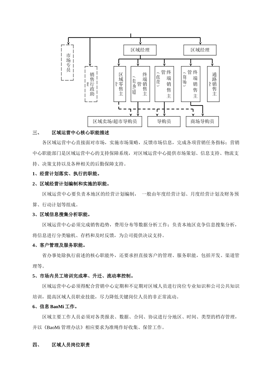 区域运营中心组织结构与人员岗位说明_第2页