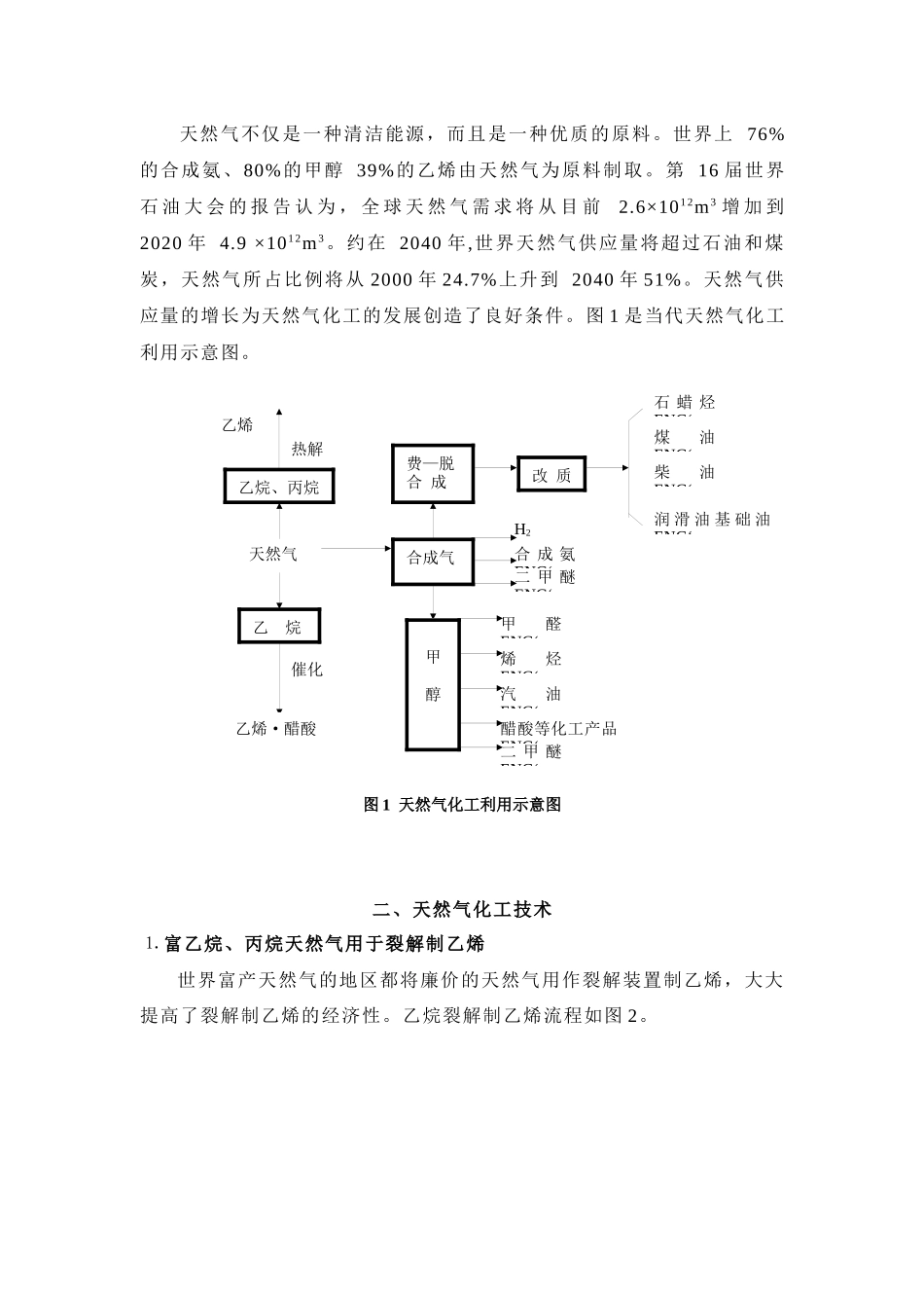 天然气化工3_第2页