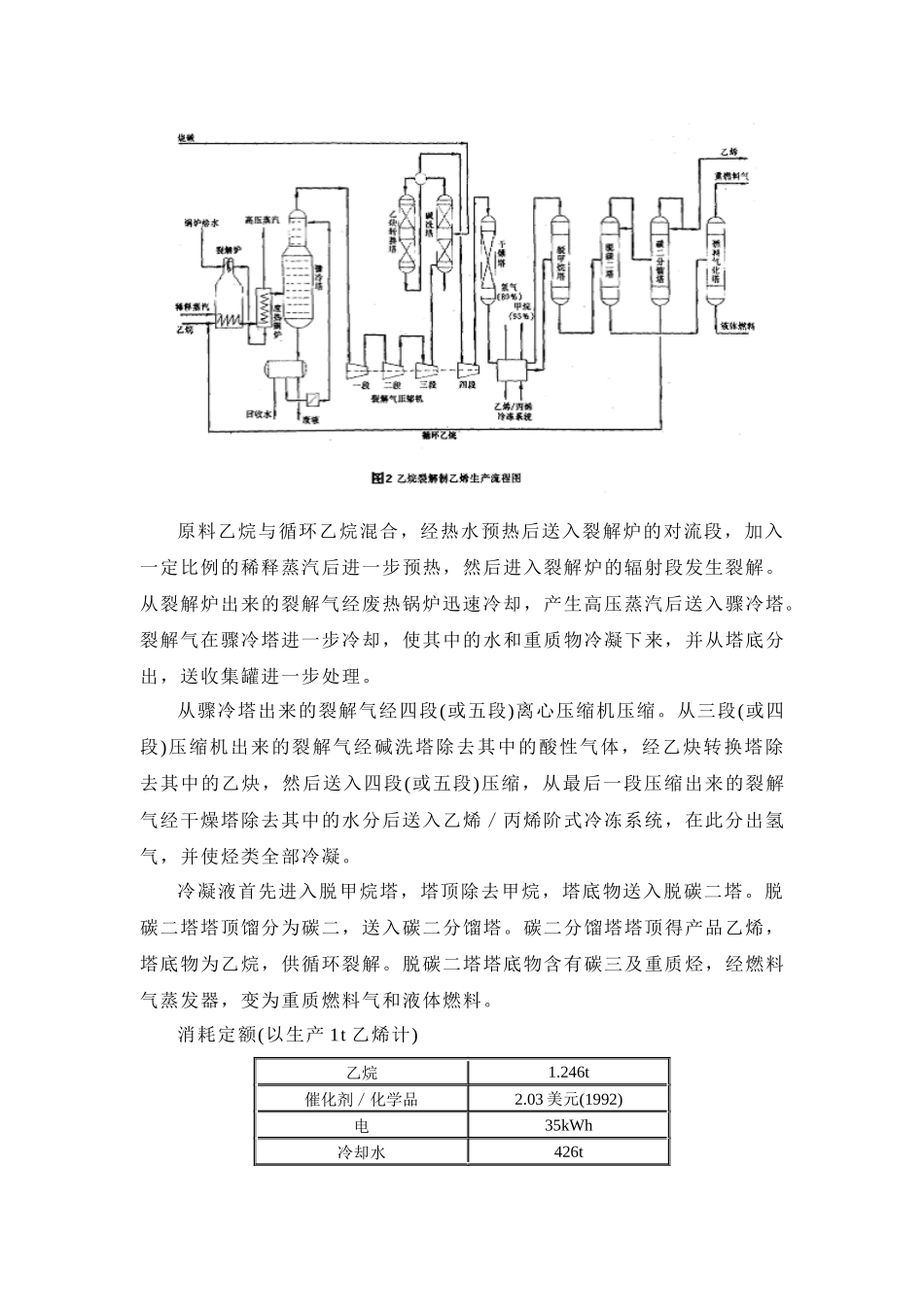 天然气化工3_第3页