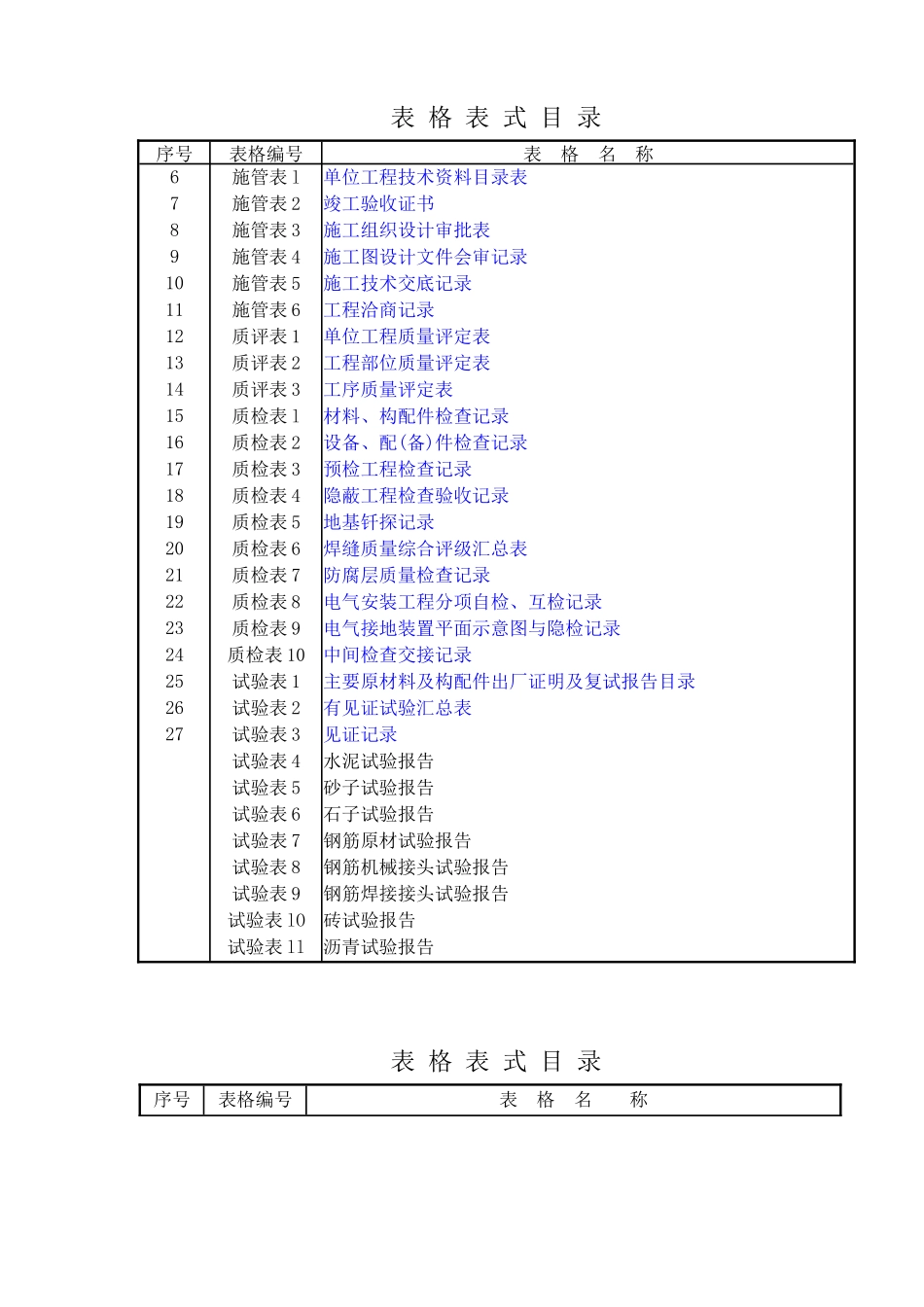 市政工程资料表格大全_第2页