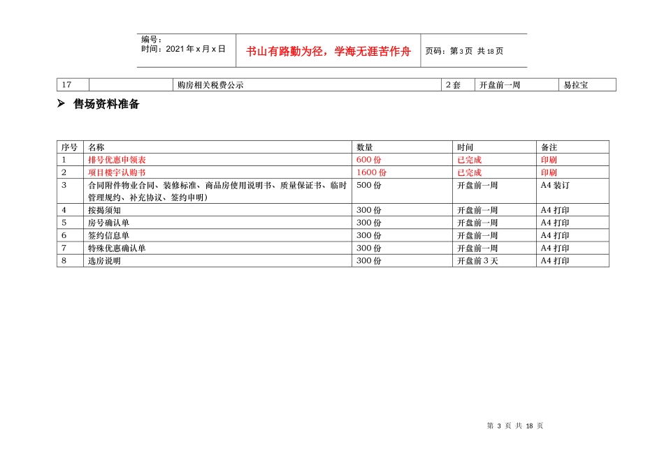 北欧丽景开盘活动组织方案_第3页
