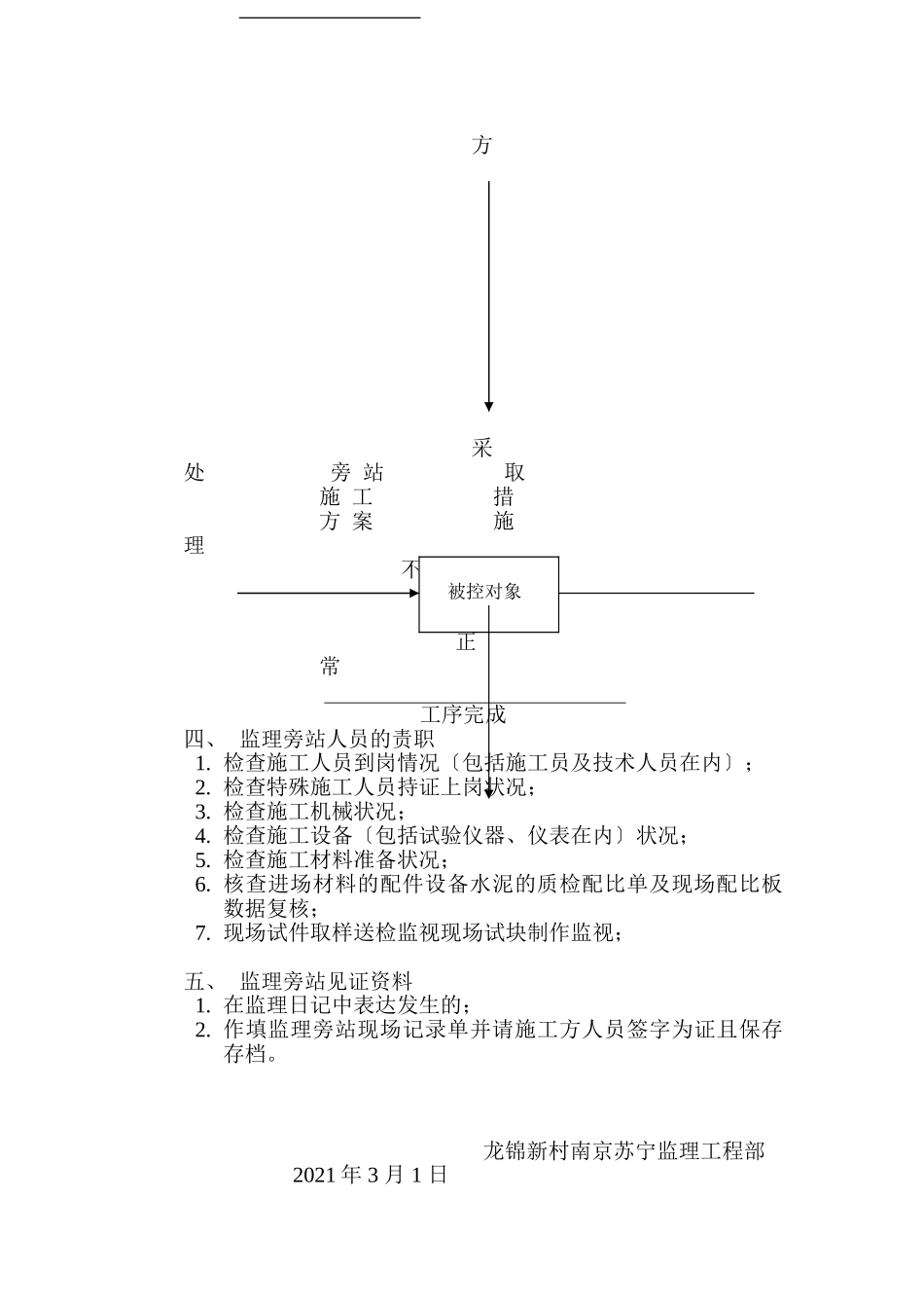 安置小区监理旁站方案_第3页